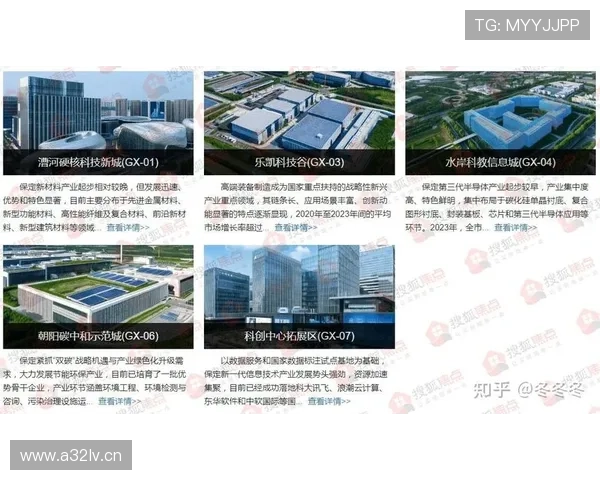 围绕保定企业家创新实践的区域发展新动能全面路径与策略思探索 围绕保定企业家创新实践的区域发展新动能全面路径与策略思探索